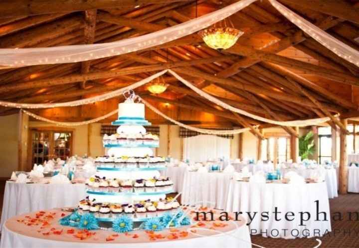 I want to see / show me your