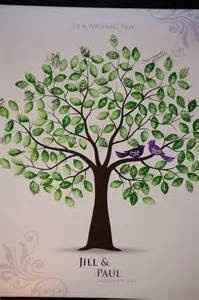 Skipping the guest book...