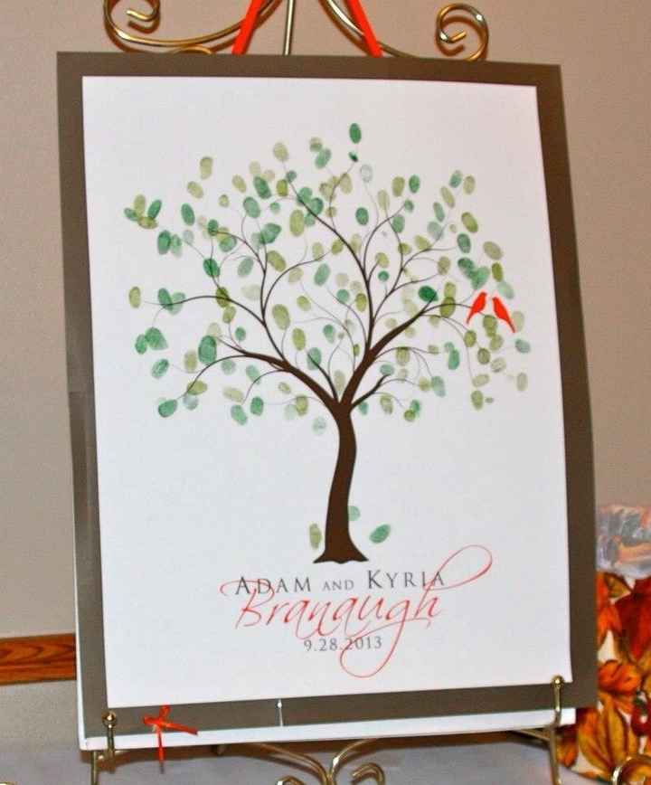 Non-tradtional Guest Books.