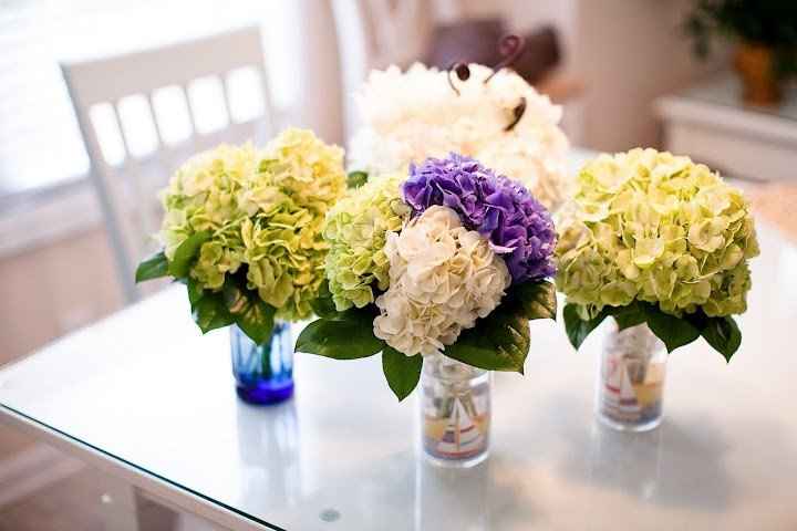 How many hydrangea stems per bouquet?