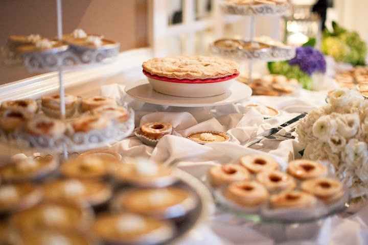 Lets see your wedding cake!(or cupcakes) How much did you pay?