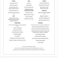 Buffalo Bride - Venue changed food pricing last minute - 1