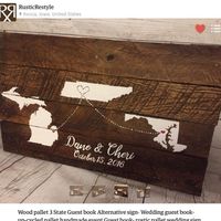 Unique guest books, what's yours?
