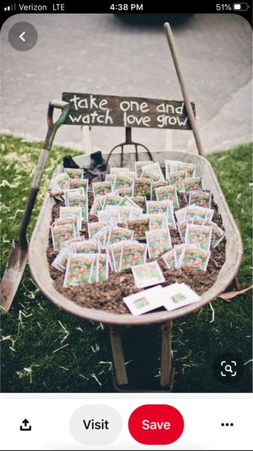 Inspiration/diy wedding decor help! 6