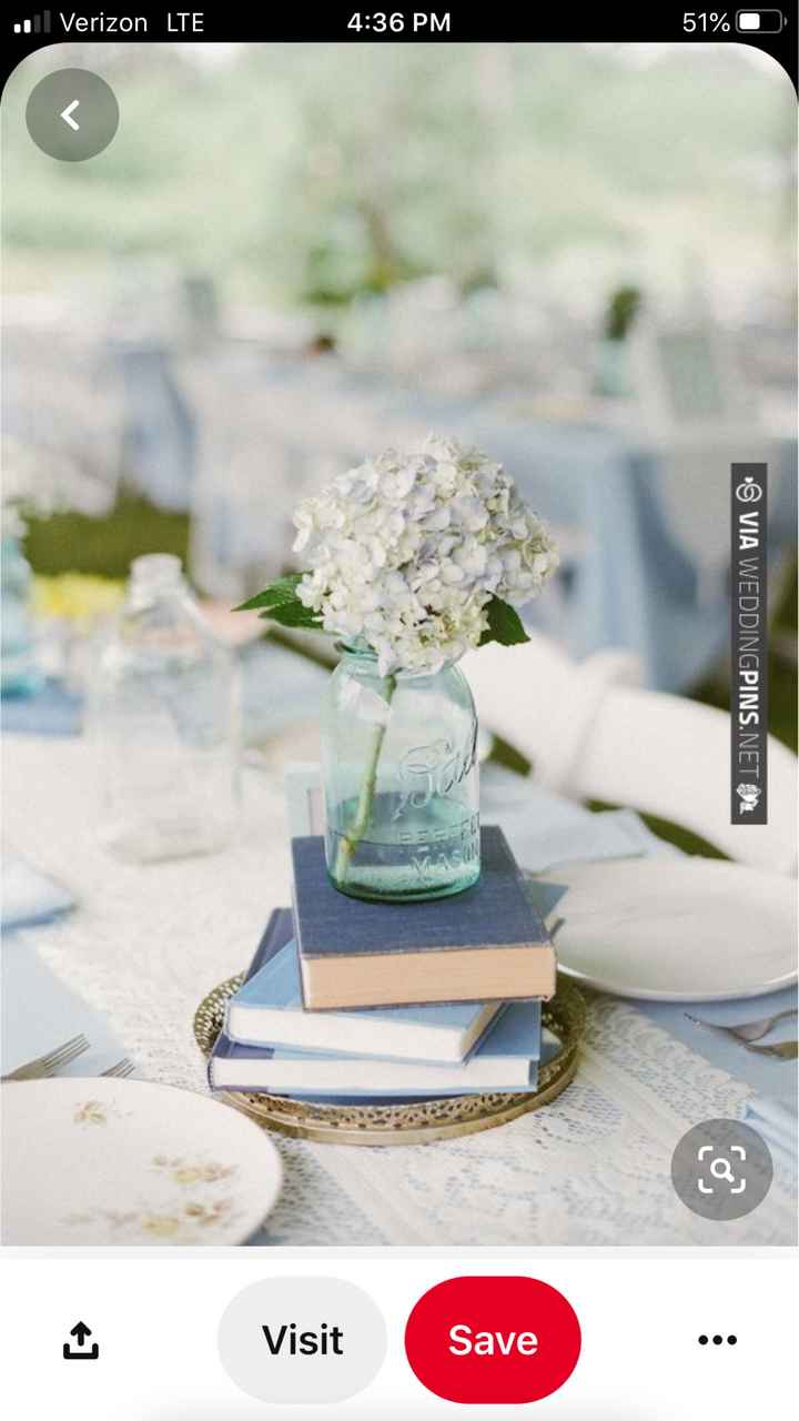 Inspiration/diy wedding decor help! - 3