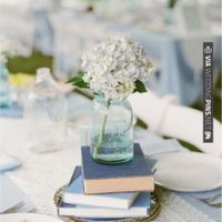 Inspiration/diy wedding decor help! - 3