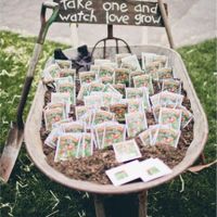Inspiration/diy wedding decor help! - 6