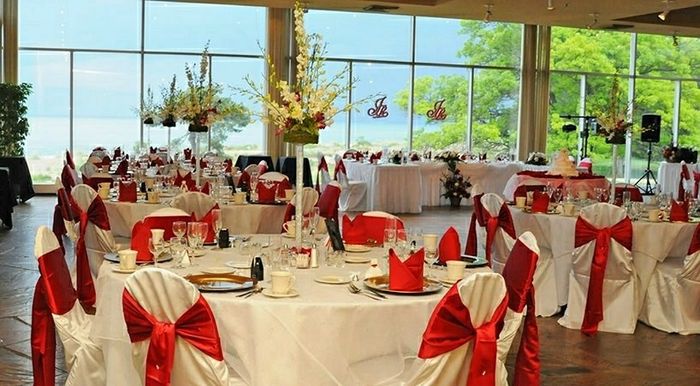 Show me your venue!!
