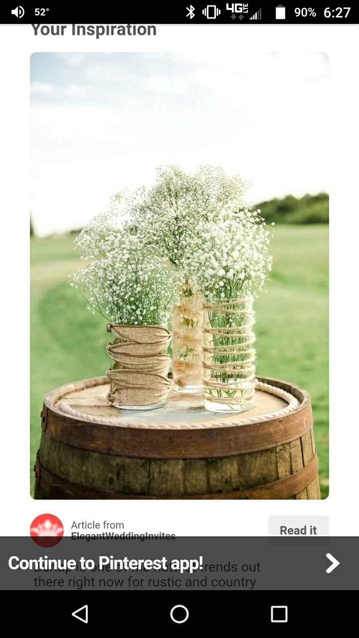 Anyone planning on making things themselves?