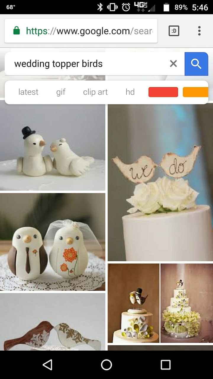 Looking for topper that can be turned into a Christmas ornament