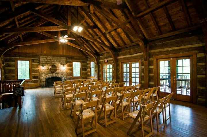 What was most important to you when choosing your reception venue? - 1