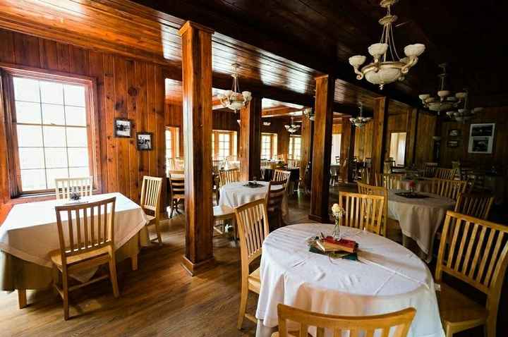 What was most important to you when choosing your reception venue? - 2