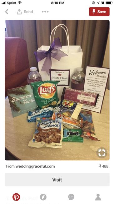 What do people put in a bag for overnight guests? 1