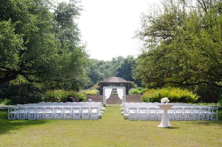 Let me see your Venue!!