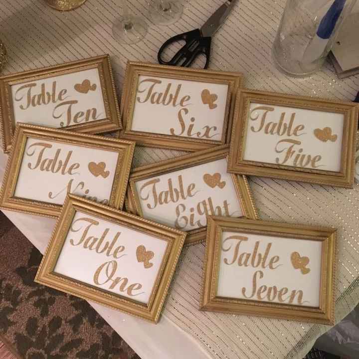 Show me your table numbers.