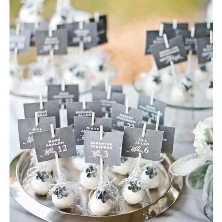 Seating Chart Inspirations