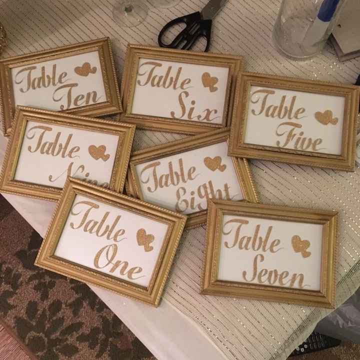 Table Number Inspiration