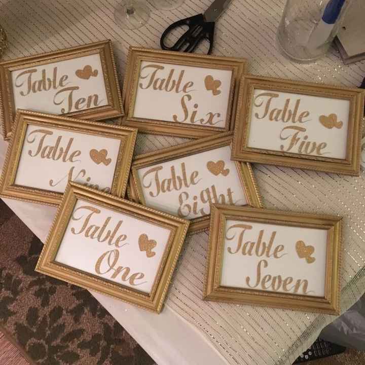 KWR: Cricut - worth it or no?