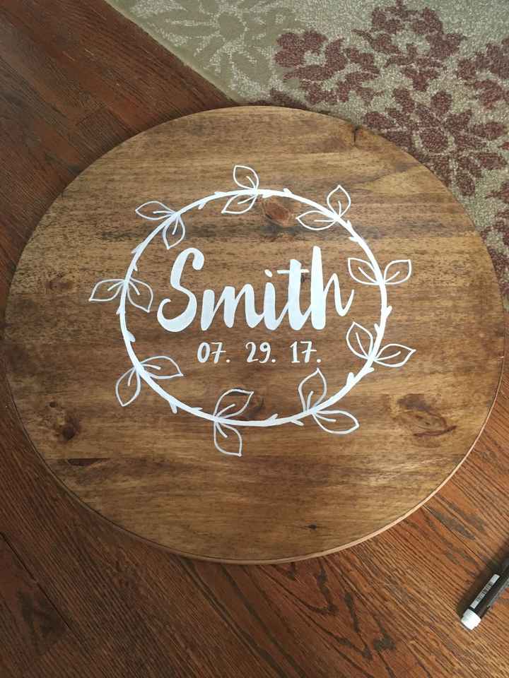 Let's Talk DIY Projects!