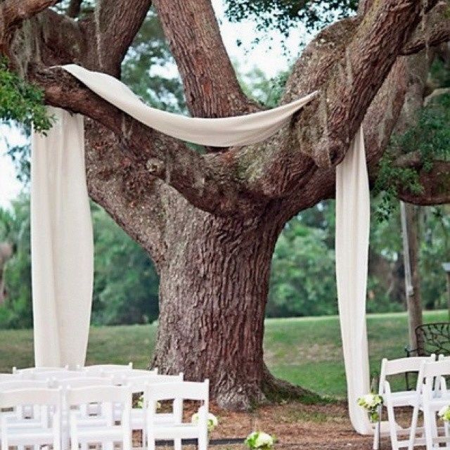(UPDATE in Comments) Need Advice...Ceremony Venue Dilemma