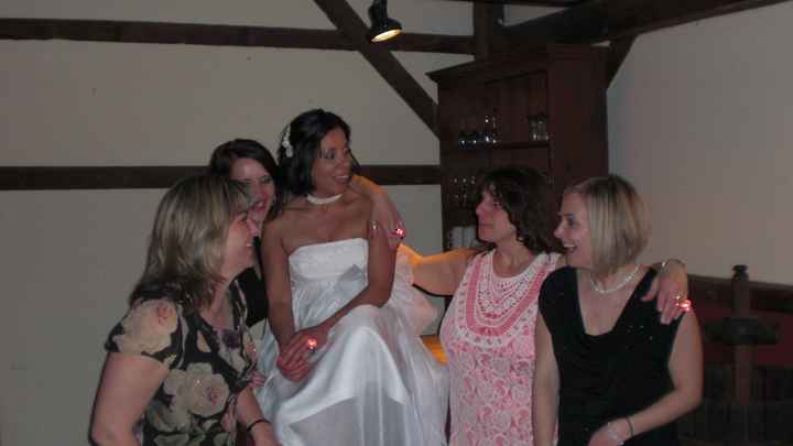 From Friends perspective - Pictures