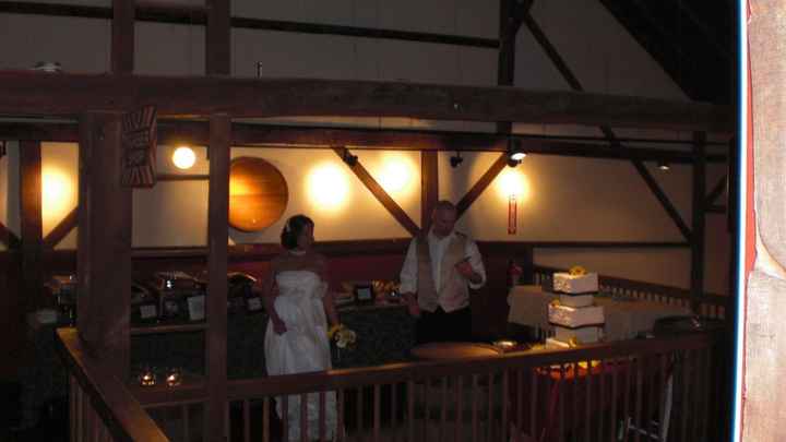 From Friends perspective - Pictures