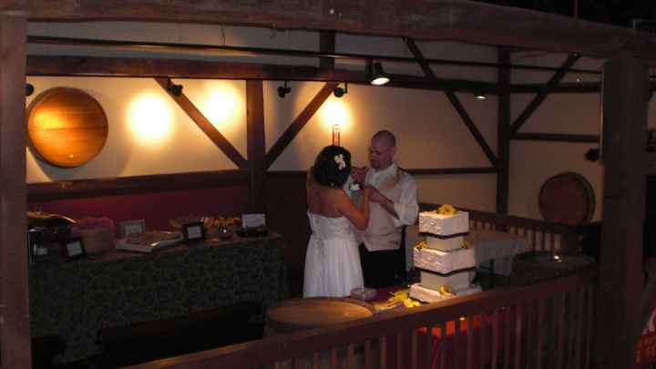 It was awesome!!! Enjoy the pictures