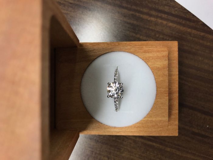 Who in your family is married/engaged?