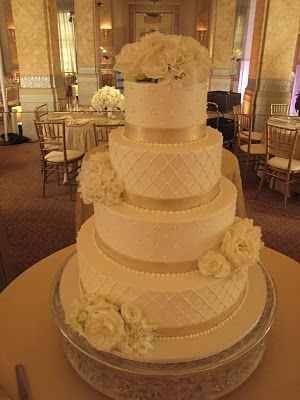 Show me your.....CAKE inspiration!