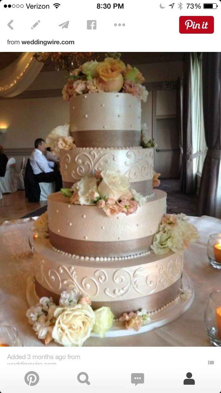 Lets Talk Cake