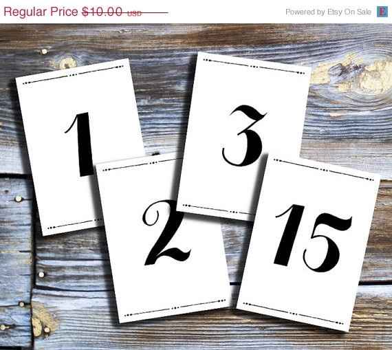 Can I see your table numbers?