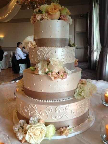 What's your cake going to look like?