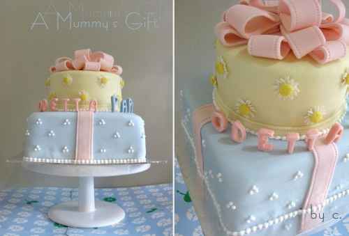 What's your cake going to look like?