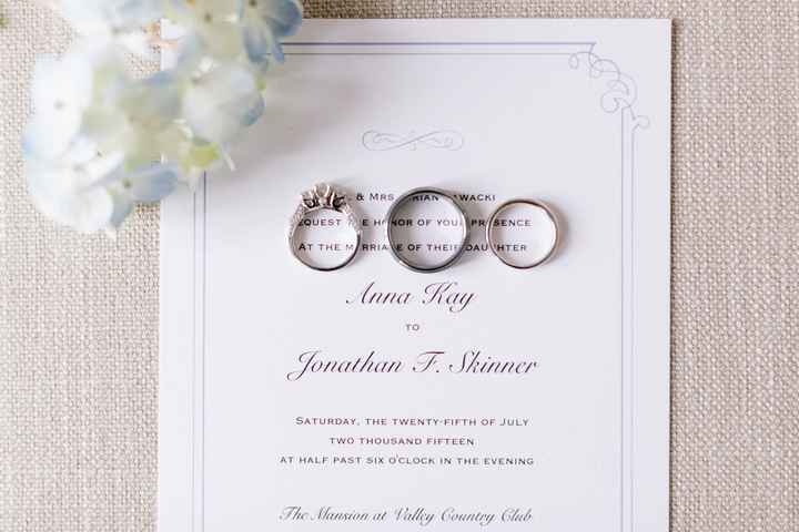 What is your wedding theme style?
