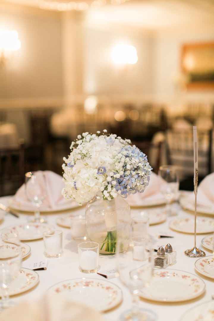 Show your Centerpiece ideas