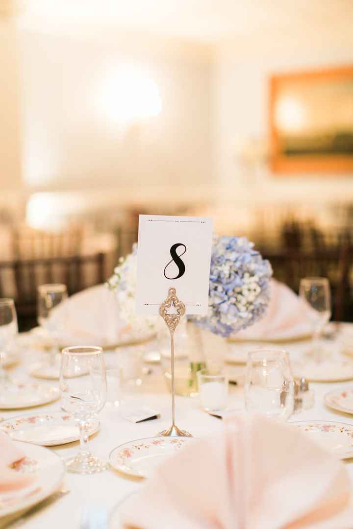 Show me your table numbers!