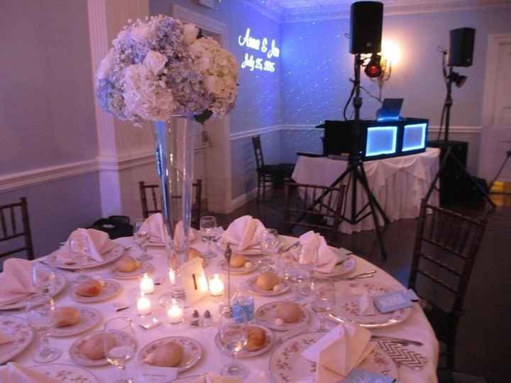 Centerpieces