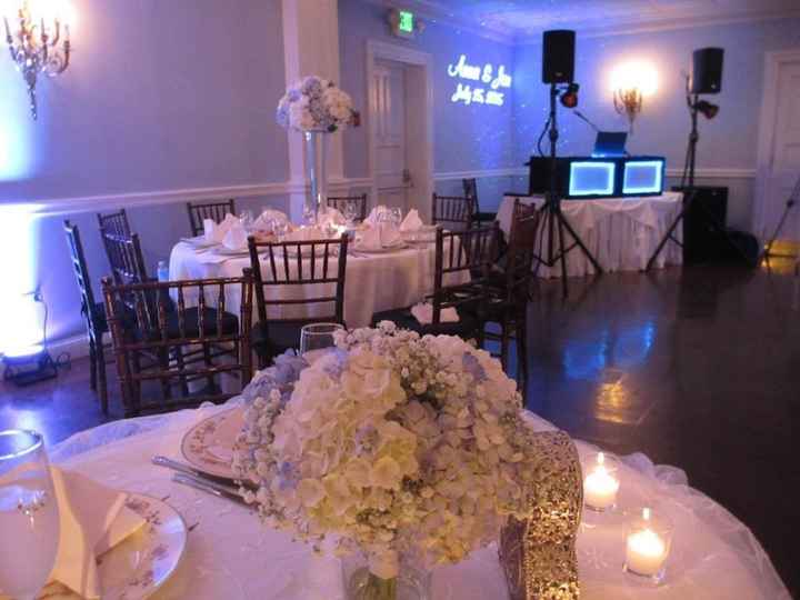 Centerpieces