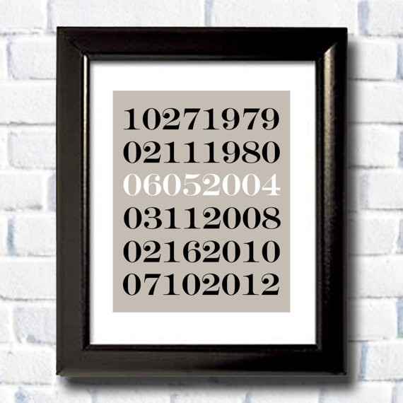 What cool things are on your registry?