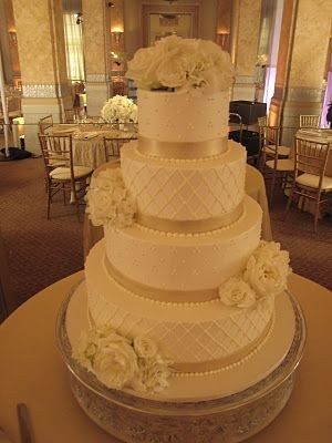 Show me your.....CAKE inspiration!