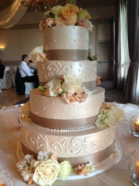 Cake Size Advice