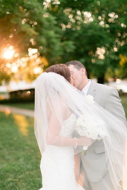 Veil or no veil?