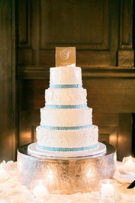 Wedding cake price