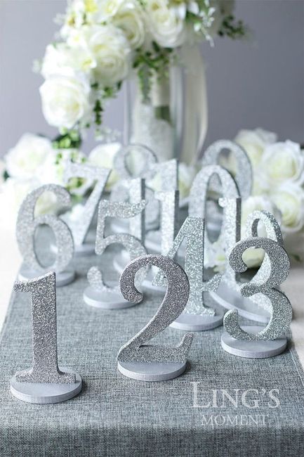 How should I number tables
