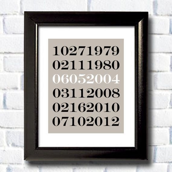 What cool things are on your registry?