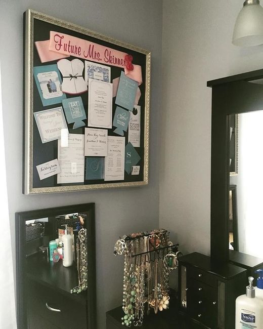 Most meaningful gift