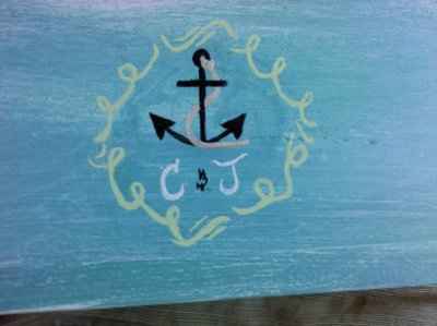 Alright my crafty WW friends I need some suggestions..please help