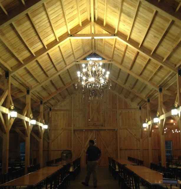 Let's see your venue!