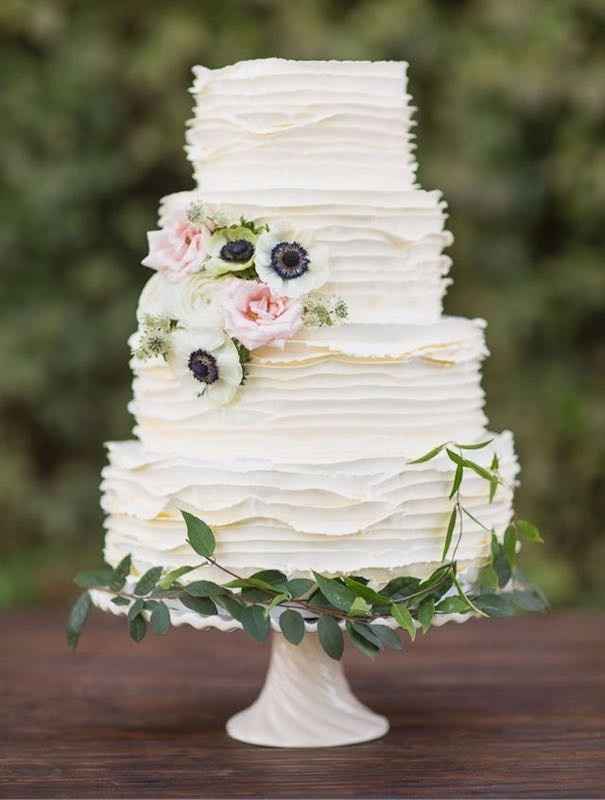 Cakes..let's see them!