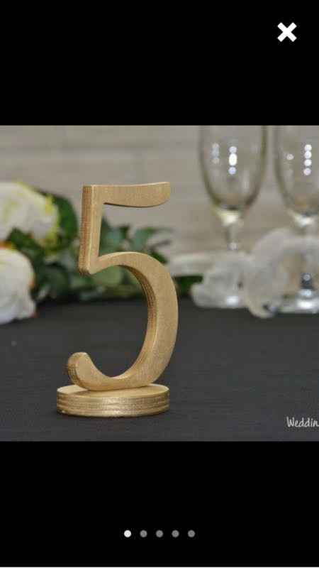 Table numbers